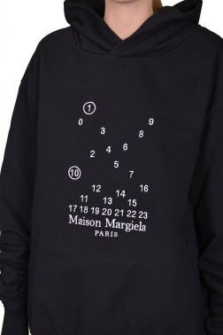 Maison Margiela